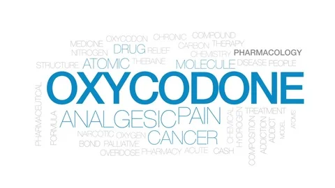 Oxycodone animated word cloud, text design animation. Kinetic typography. Stock-Footage 76882792