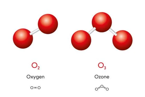 Oxygen and ozone molecule models and chemical formulas Illustrazione stock