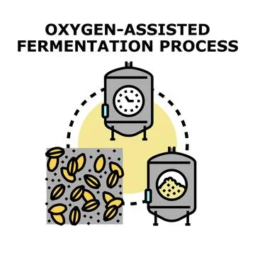 Oxygen assisted fermentation process in industrial production Stock Illustration