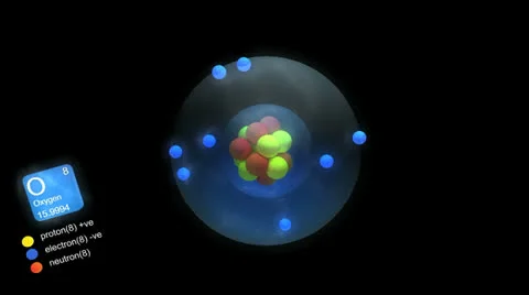 Oxygen atom, with element's symbol, number, mass and element type color. Stock Footage 26381411
