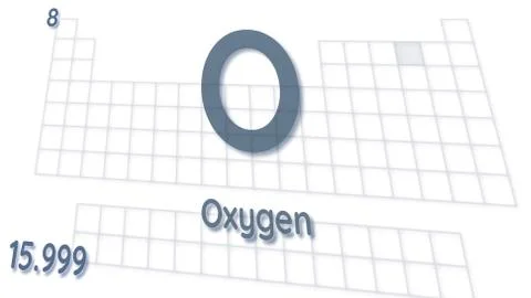 Oxygen chemical element  physics and chemistry illustration backdrop イラスト素材