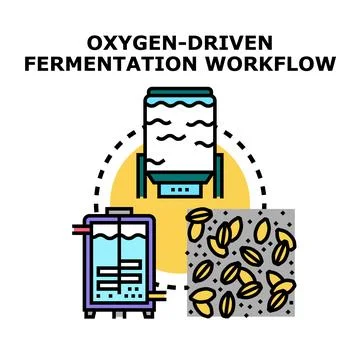 Oxygen driven fermentation workflow process diagram Stockillustratie
