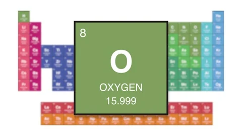 Oxygen Element 8 of the periodic table motion video 스톡 동영상 344806666