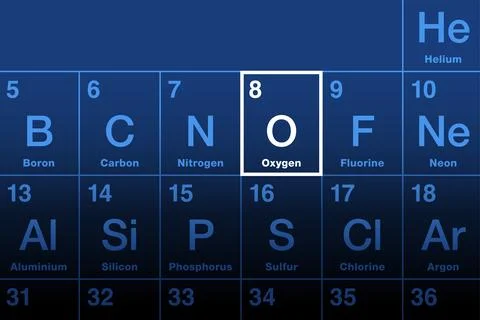 Oxygen, element on the periodic table, nonmetal with the element symbol O Stock Illustration