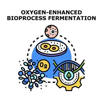 Oxygen enhanced bioprocess fermentation concept developing microorganisms Stock Illustration