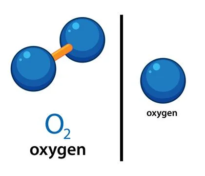 Oxygen Molecule and Atom Vector Illustration Stockillustratie