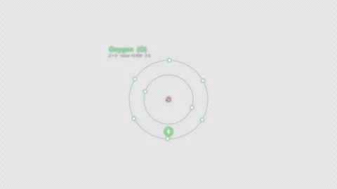 Oxygen O Bohr Atom Model Labeled Animation Video Overlay Alpha 4K Stockbeeldmateriaal 339371626