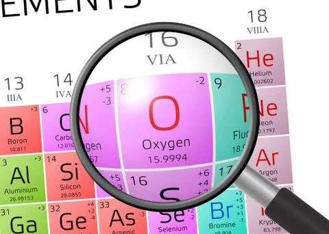 Oxygen from Periodic Table of the Elements with magnifying glass 스톡 일러스트