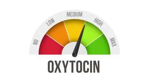 Oxytocin Level Measuring Device. Stock Footage 171666950