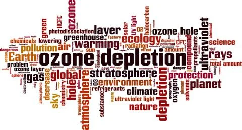 Ozone depletion word cloud Stock Illustration