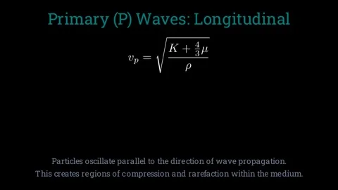 P waves and S waves 스톡 동영상 335764337