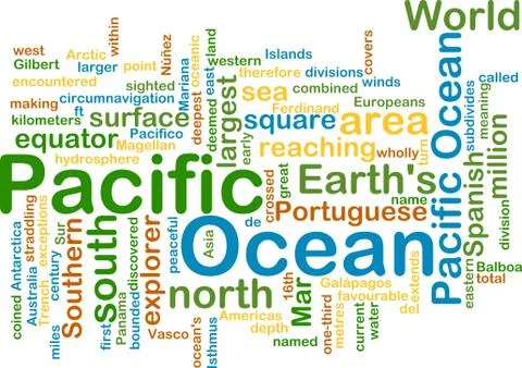 Pacific ocean wordcloud concept illustration Stock Illustration