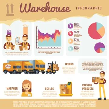 Packaging industry and logistics vector infographics with warehouse building Stock Illustration