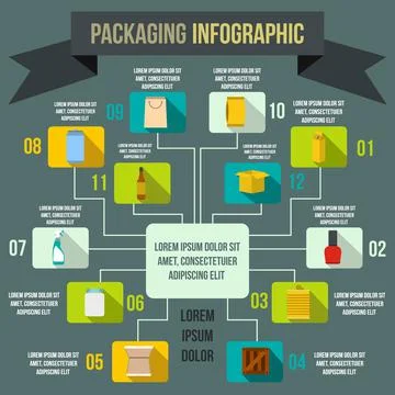 Packaging infographic elements, flat style Illustrazione stock