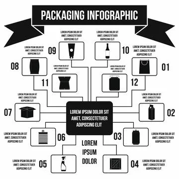 Packaging infographic elements, simple style Illustrazione stock