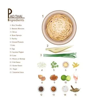 Pad Thai or Stir Fried Noodles Recipe Stock Illustration