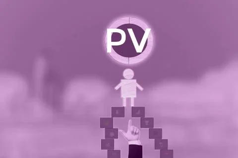 Page Views or present value - business concept Stock Photos