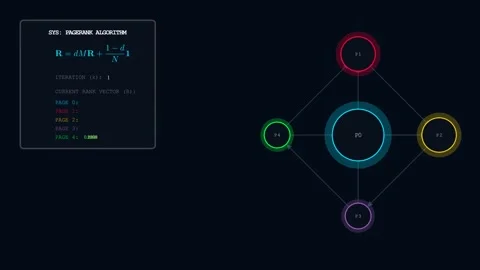 PageRank Optimization Engine Stock Footage 335764335