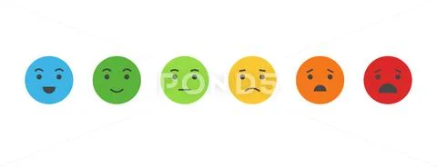 Pain measurement scale, icon set of emotions from happy to crying ...