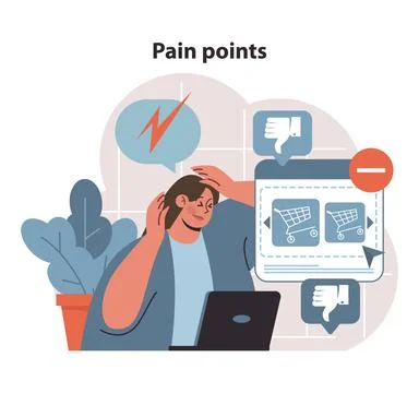 Pain points concept. A visual exploration of customer frustrations. Stock Illustration