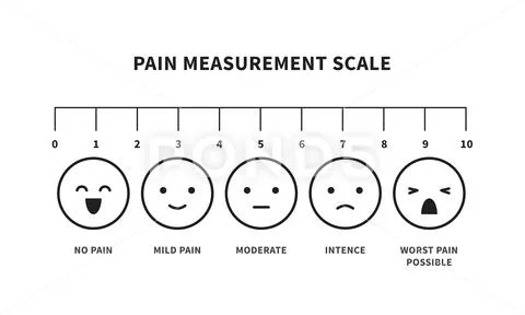 Pain scale chart with emoticon faces vector illustration ~ Clip Art ...