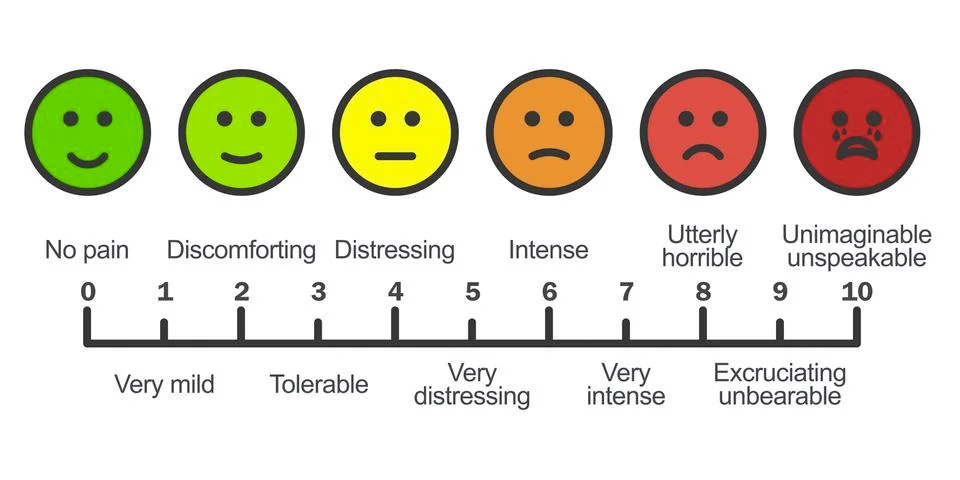 Pain scale chart horizontal Stock Illustration