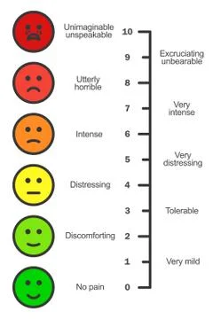 Pain scale chart vertical Stock Illustration