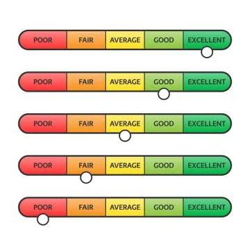 Pain scale, feedback rating customer experience concept, vector buttons Stock Illustration