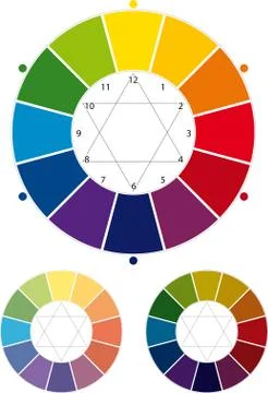 Painter color wheel. Bright, light and shaded. Stock Illustration