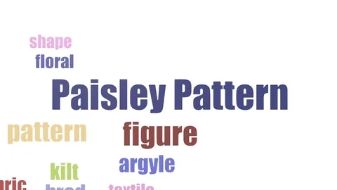 Paisley Pattern Word Cloud Animated Isolated Stock Footage 103659728