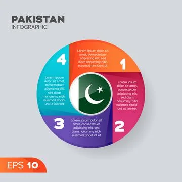 Pakistan Infographic Element Stock Illustration