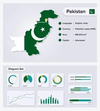 Pakistan Map Stock Illustration