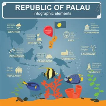 Palau infographics, statistical data, sights Stock Illustration