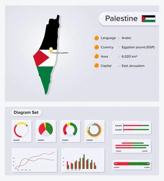Palestine Map Stock Illustration
