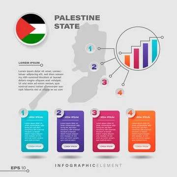 Palestine State Chart Infographic Element Stock Illustration