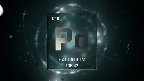 Palladium as Element 46 of the Periodic Table 3D animation on green background 스톡 동영상 119416958