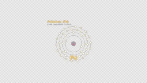Palladium Pd Bohr Atom Model Labeled Animation Video Overlay Alpha 4K Видео 339369463
