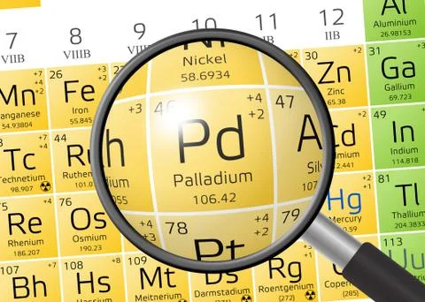 Palladium from Periodic Table of the Elements with magnifying glass 스톡 일러스트