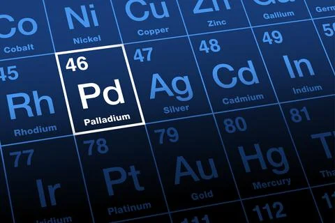 Palladium on periodic table of elements, metal with symbol Pd Stock Illustration