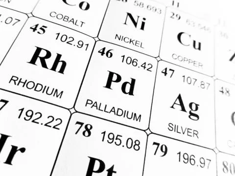 Palladium on the periodic table of the elements Foto stock