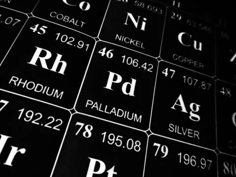 Palladium on the periodic table of the elements Stock Photos