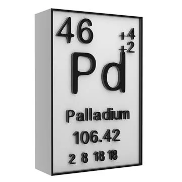 Palladium,Phosphorus on the periodic table of the elements on white blackgr.. Stock Illustration