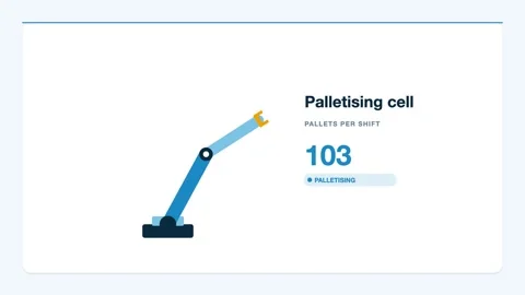 Palletising Cell robot arm animation, Industry 4.0 Stock Footage 346245645