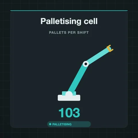 Palletising Cell robot arm animation, Industry 4.0, square 1:1 Stock Footage 346245659