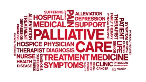 Palliative Care animated word cloud,animation kinetic typography seamless loop. 스톡 동영상 279540452