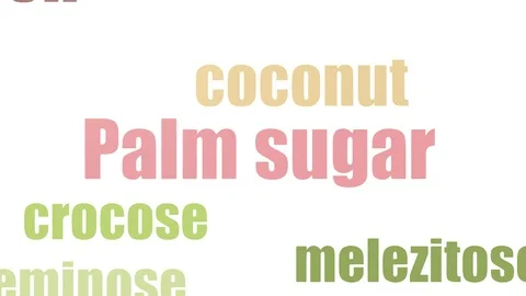 Palm Sugar Wordcloud Animated On White Background 動画素材 107245702