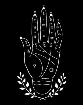 Palmistry. Hand map Stock Illustration