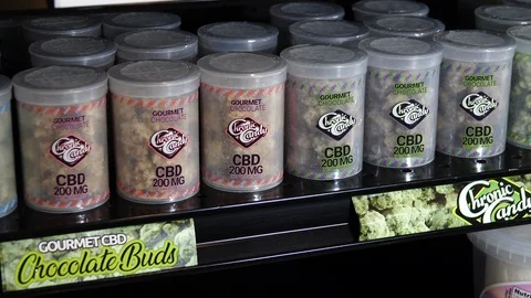 Pan of CBD infused chocolate candy on the shelf in a retail store. Stock Footage 120366193