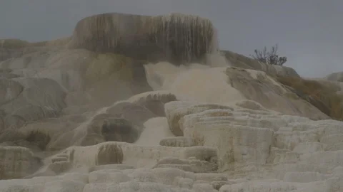Pan Down of Palette Spring Yellowstone National Park Stock-Footage 122223989