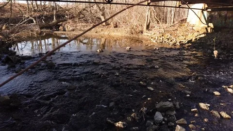 Pan down the stream Stock Footage 126557859